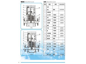 CDLF4-16FSWSC立式不銹鋼多級(jí)泵 現(xiàn)代化消防系統(tǒng)的可靠心臟